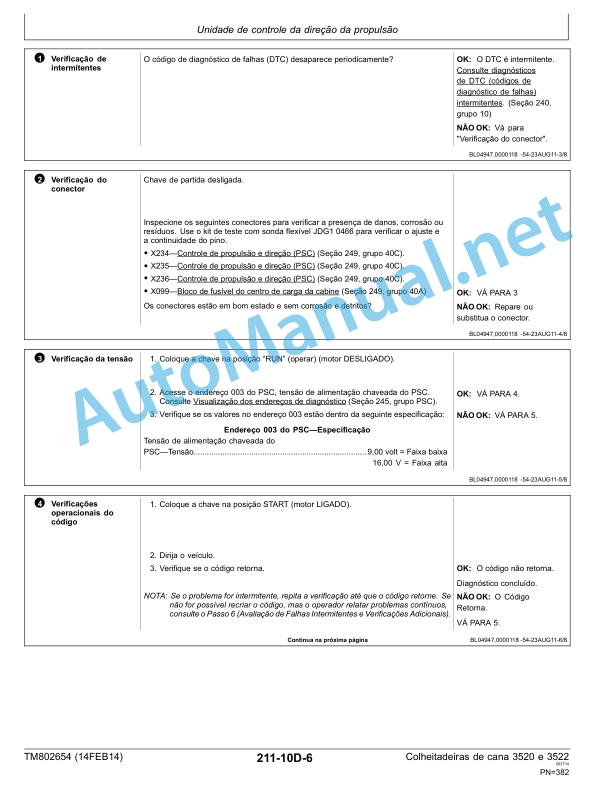 Alternative view of John Deere Sugarcane Harvester 3520 and 3522 Technical Manual TM802654 February 2014 Portuguese