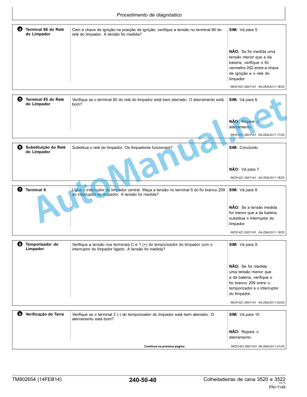 John Deere Sugarcane Harvester 3520 and 3522 Technical Manual TM802654 February 2014 Portuguese 4 John Deere Sugarcane Harvester 3520 and 3522 Technical Manual TM802654 February 2014 Portuguese - Image 4