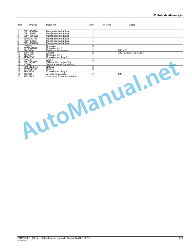 John Deere Sugarcane Harvester 3520 Parts Catalog PC12250P February 2016 Portuguese 5 John Deere Sugarcane Harvester 3520 Parts Catalog PC12250P February 2016 Portuguese - Image 5