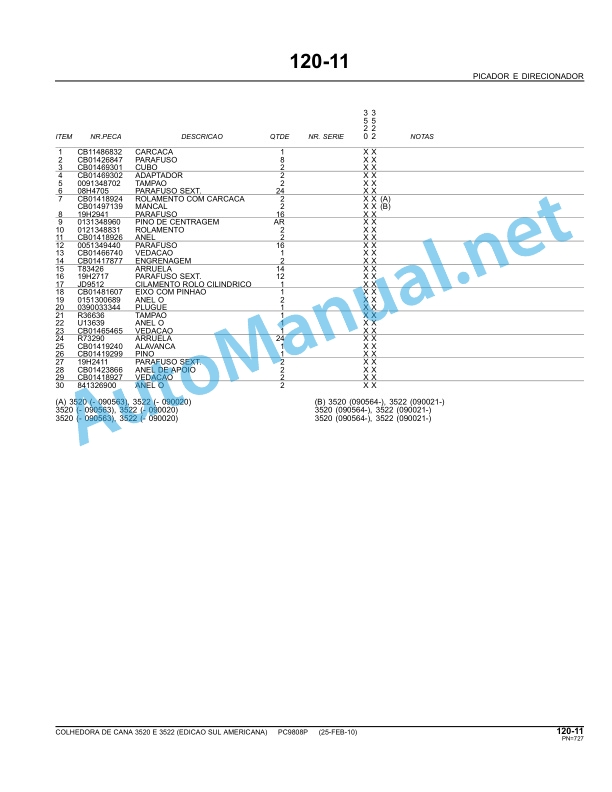 John Deere Sugarcane Harvester 3520,3522 Parts Catalog PC9808P 25-Feb-10 Portuguese 5 John Deere Sugarcane Harvester 3520,3522 Parts Catalog PC9808P 25-Feb-10 Portuguese - Image 5
