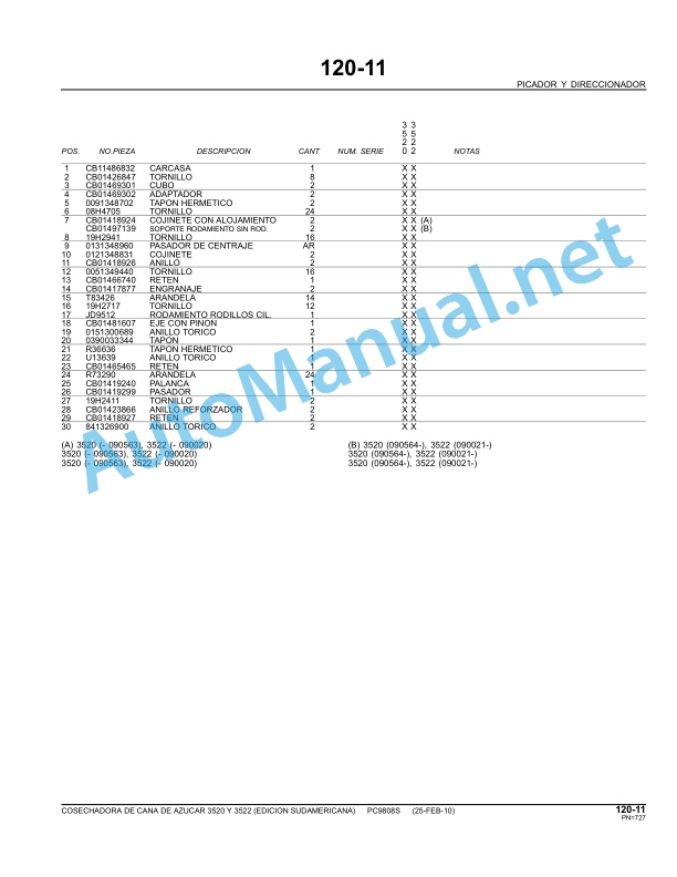 John Deere Sugarcane Harvester 3520,3522 Parts Catalog PC9808S Feb-10 Spanish 5 John Deere Sugarcane Harvester 3520,3522 Parts Catalog PC9808S Feb-10 Spanish - Image 5