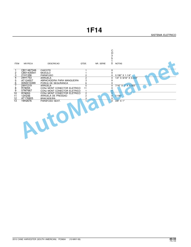 John Deere Sugarcane Harvester CH3510 Parts Catalog PC9604P 10MAI06 Portuguese 2 John Deere Sugarcane Harvester CH3510 Parts Catalog PC9604P 10MAI06 Portuguese - Image 2