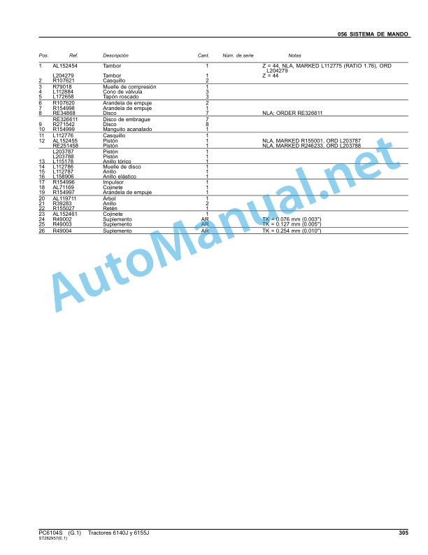 John Deere Tractores 6140J y 6155J Parts Catalog PC6104S Apr-15 Spanish 3 John Deere Tractores 6140J y 6155J Parts Catalog PC6104S Apr-15 Spanish - Image 3