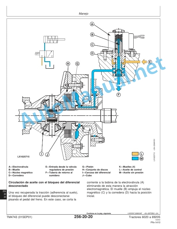 John Deere Tractors 6020 to 6920S Operation and tests Technical Manual TM4743 Spanish 5 John Deere Tractors 6020 to 6920S Operation and tests Technical Manual TM4743 Spanish - Image 5