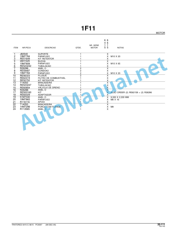 John Deere Tractors 6415 and 6615 Parts Catalog PC9357P 16MAR06 2 John Deere Tractors 6415 and 6615 Parts Catalog PC9357P 16MAR06 - Image 2