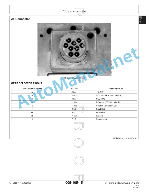 Alternative view of John Deere Transmission Control Unit Component Technical Manual CTM157 15JUL05
