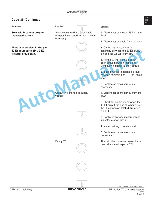 John Deere Transmission Control Unit Component Technical Manual CTM157 15JUL05 3 John Deere Transmission Control Unit Component Technical Manual CTM157 15JUL05 - Image 3