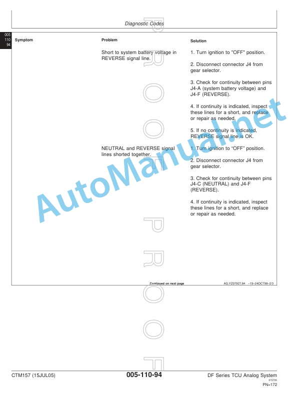 John Deere Transmission Control Unit Component Technical Manual CTM157 15JUL05 4 John Deere Transmission Control Unit Component Technical Manual CTM157 15JUL05 - Image 4