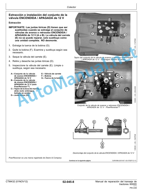 John Deere Transmission of 6000D Series Tractors Component Technical Manual CTM432 01NOV12 Spanish 3 John Deere Transmission of 6000D Series Tractors Component Technical Manual CTM432 01NOV12 Spanish - Image 3