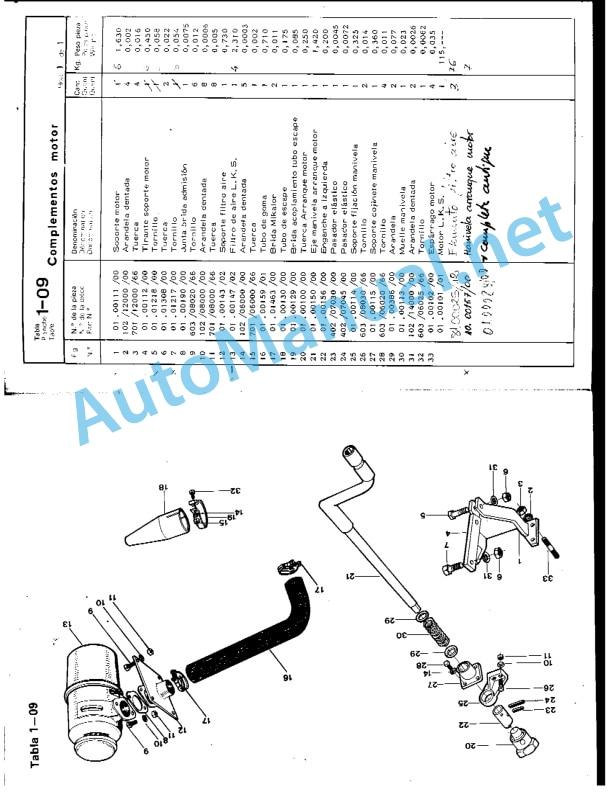 Kubota 1500 SHF Parts Manual February 1981 Spanish 2 Kubota 1500 SHF Parts Manual February 1981 Spanish-2