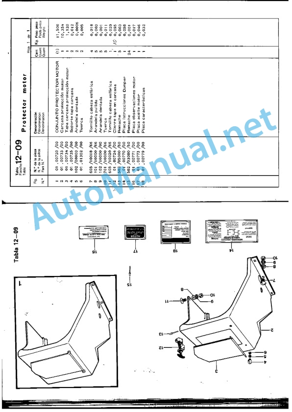 Kubota 1500 SHF Parts Manual February 1981 Spanish 4 Kubota 1500 SHF Parts Manual February 1981 Spanish-4
