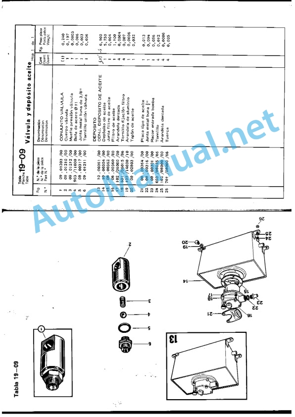 Kubota 1500 SHF Parts Manual February 1981 Spanish 5 Kubota 1500 SHF Parts Manual February 1981 Spanish-5