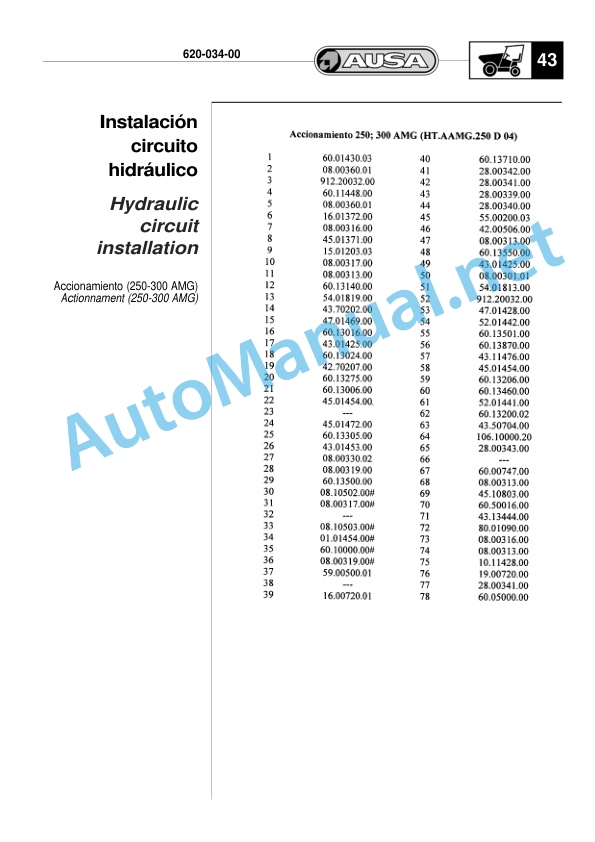Kubota 250-300-350-400 AM, 250-300-350-400 AMG Parts Manual 4 Kubota 250-300-350-400 AM, 250-300-350-400 AMG Parts Manual-4