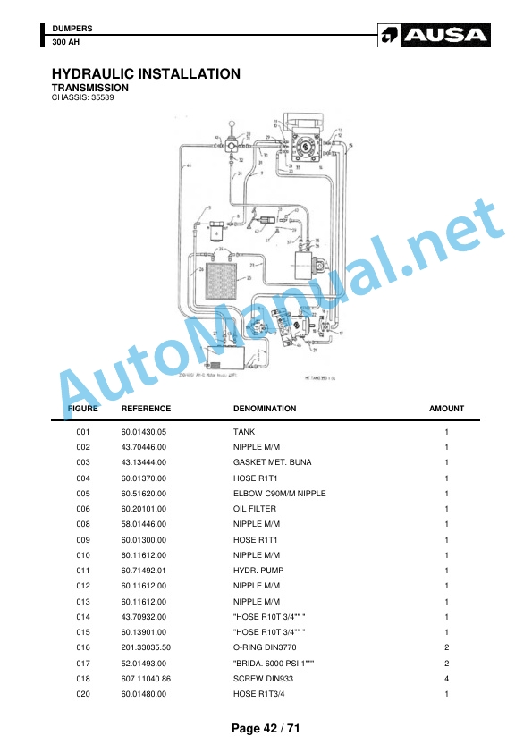 Kubota 300 AH Dumpers Parts Manual 4 Kubota 300 AH Dumpers Parts Manual - Image 4
