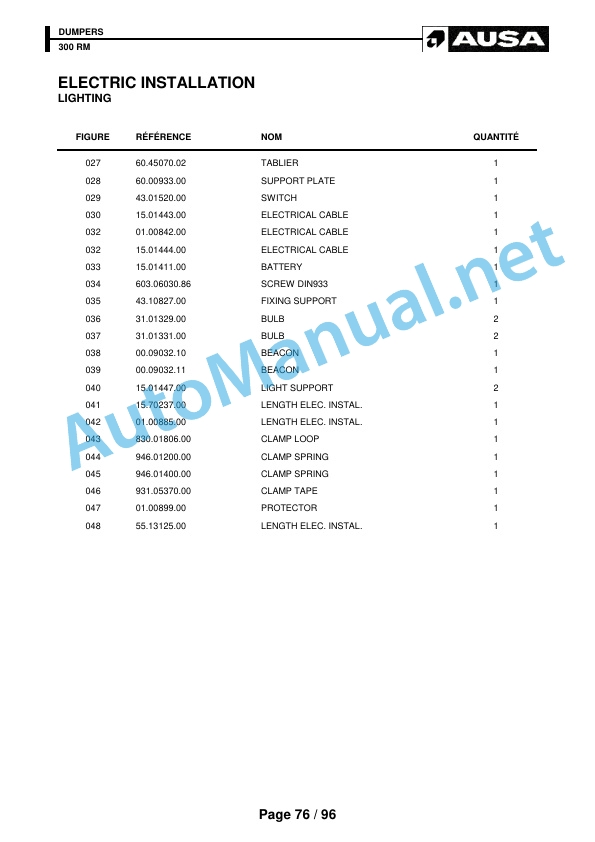 Kubota 300 RM Parts Manual 5 Kubota 300 RM Parts Manual - Image 5