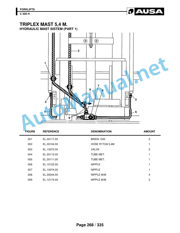 Kubota C 200 H Parts Manual 5 Kubota C 200 H Parts Manual - Image 5