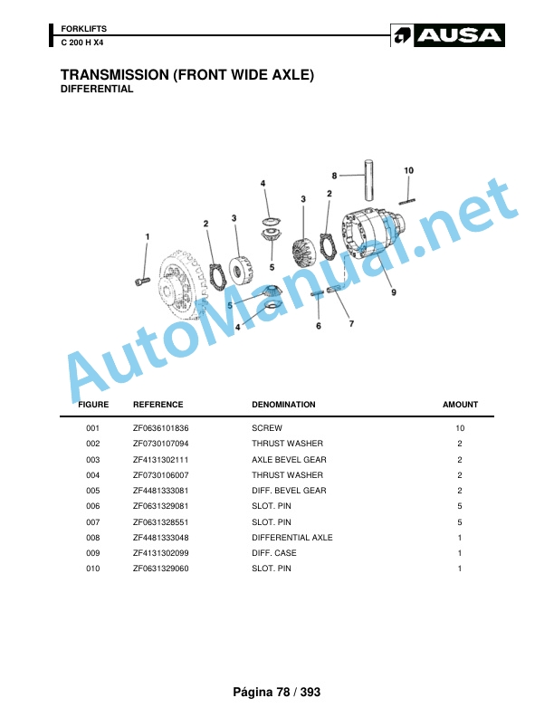 Kubota C 200 H x4 Parts Manual 2 Kubota C 200 H x4 Parts Manual - Image 2