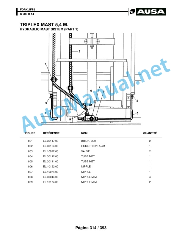 Kubota C 200 H x4 Parts Manual 5 Kubota C 200 H x4 Parts Manual - Image 5