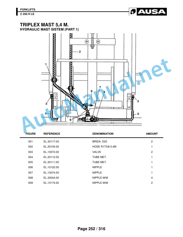 Kubota C 250 H LE Parts Manual 5 Kubota C 250 H LE Parts Manual - Image 5