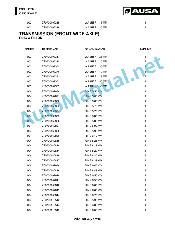 Kubota C 250 H x4 LE Parts Manual 2 Kubota C 250 H x4 LE Parts Manual - Image 2
