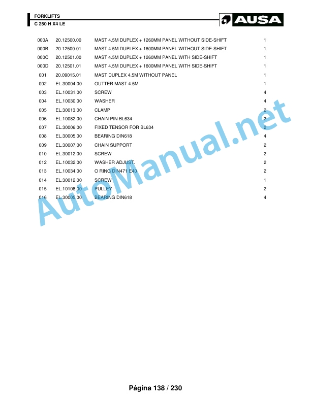 Kubota C 250 H x4 LE Parts Manual 4 Kubota C 250 H x4 LE Parts Manual - Image 4