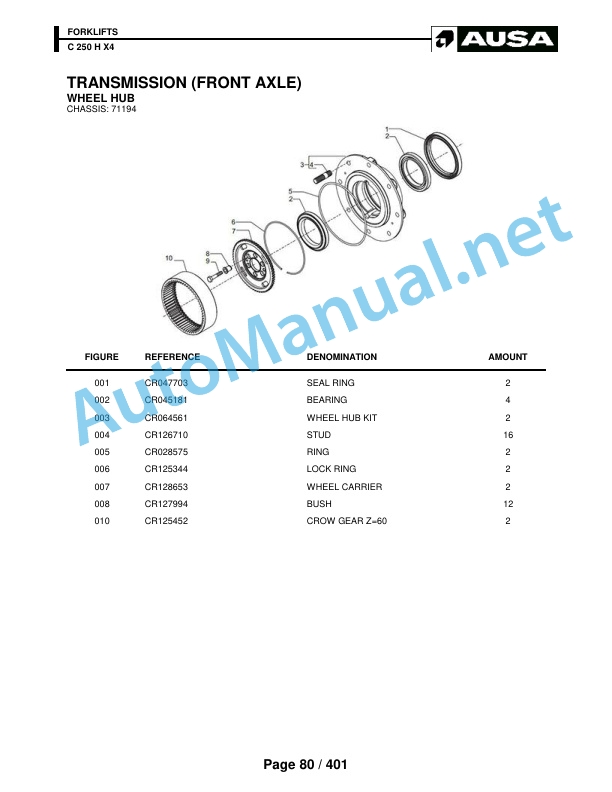 Kubota C 250 H X4 Parts Manual 2 Kubota C 250 H X4 Parts Manual - Image 2