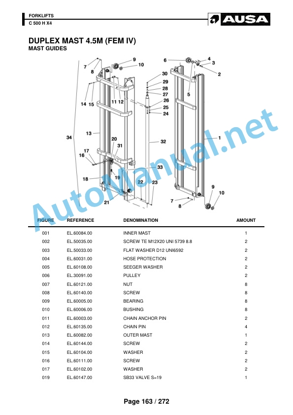 Kubota C 500 H X4 Parts Manual 4 Kubota C 500 H X4 Parts Manual - Image 4