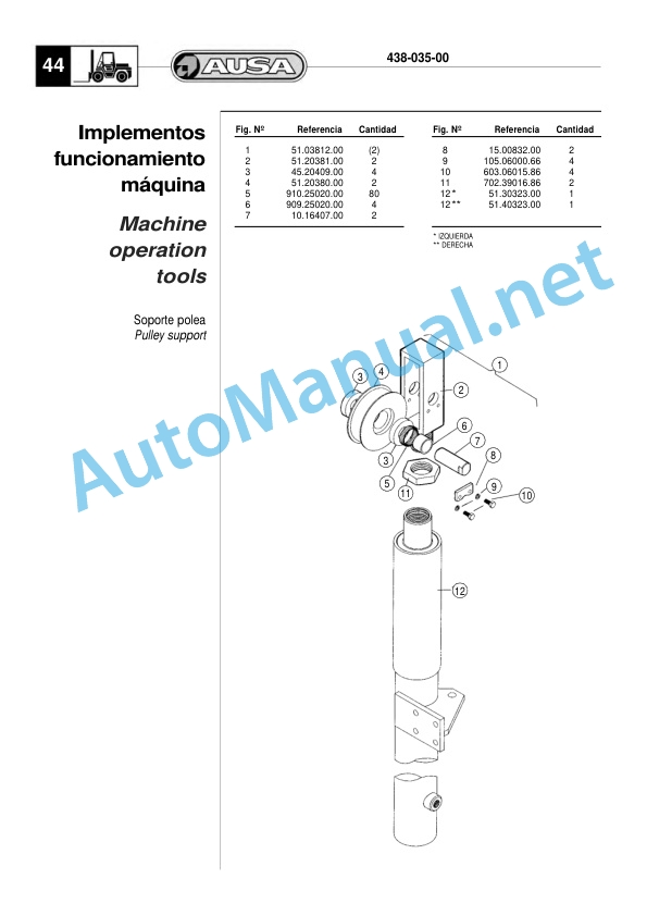 Kubota CM 280 Parts Manual 3 Kubota CM 280 Parts Manual - Image 3