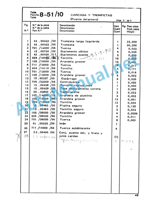 Kubota CSH-25 CTH-25 Parts Manual-3