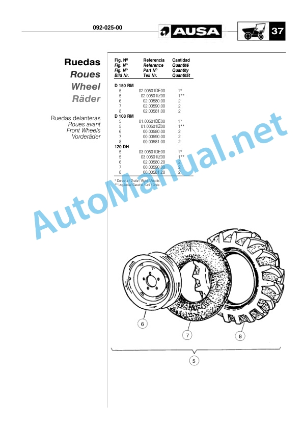 Kubota D 108 150 RM, D 108 150 RM x4, 120 DH, 120 DH x4 Parts Manual Spanish, French, English, German 3 Kubota D 108 150 RM, D 108 150 RM x4, 120 DH, 120 DH x4 Parts Manual Spanish, French, English, German-3