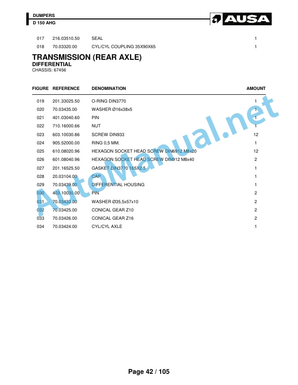 Kubota D 150 AHG Parts Manual 3 Kubota D 150 AHG Parts Manual - Image 3