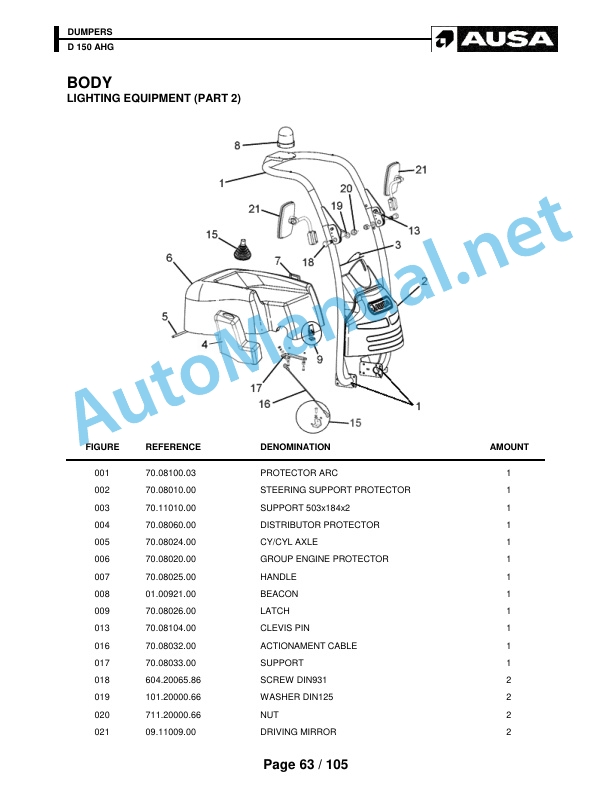 Kubota D 150 AHG Parts Manual 4 Kubota D 150 AHG Parts Manual - Image 4