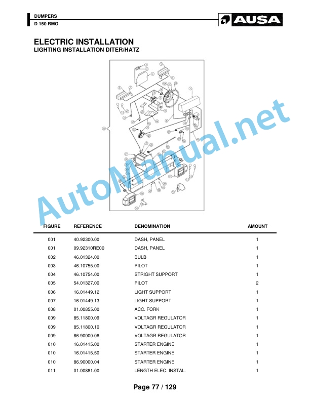 Kubota D 150 RMG Parts Manual 4 Kubota D 150 RMG Parts Manual - Image 4