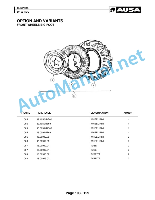 Kubota D 150 RMG Parts Manual 5 Kubota D 150 RMG Parts Manual - Image 5