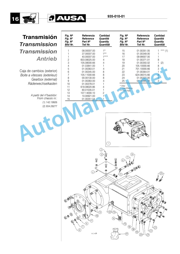 Kubota D 175 RMS x4 Parts Manual D 175 RMS Multilanguage (English included) 2 Kubota D 175 RMS x4 Parts Manual D 175 RMS Multilanguage (English included)-2