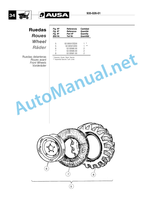 Kubota D 175 RMS x4 Parts Manual D 175 RMS Multilanguage (English included) 3 Kubota D 175 RMS x4 Parts Manual D 175 RMS Multilanguage (English included)-3
