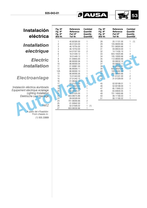 Kubota D 175 RMS x4 Parts Manual D 175 RMS Multilanguage (English included) 4 Kubota D 175 RMS x4 Parts Manual D 175 RMS Multilanguage (English included)-4