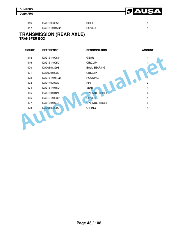 Kubota D 250 AHG Parts Manual 3 Kubota D 250 AHG Parts Manual - Image 3
