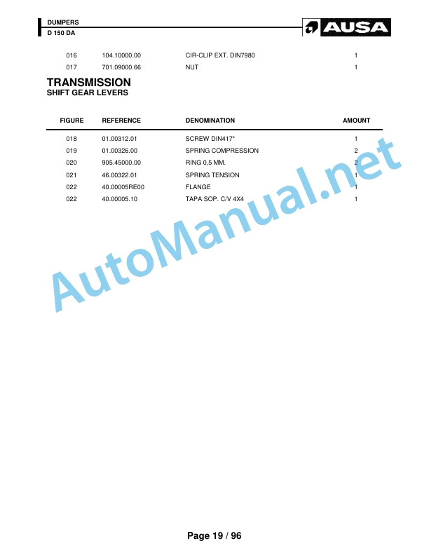 Alternative view of Kubota Dumper D 150 DA Parts Manual
