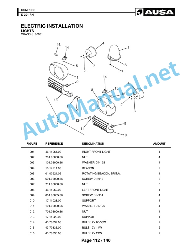 Kubota Dumper D 201 RH Parts Manual 5 Kubota Dumper D 201 RH Parts Manual - Image 5
