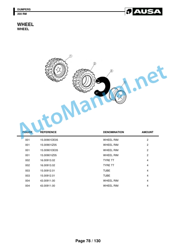 Kubota Dumpers 200 RM Parts Manual 4 Kubota Dumpers 200 RM Parts Manual - Image 4