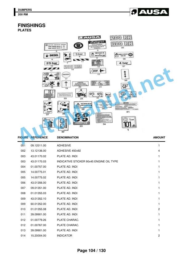 Kubota Dumpers 200 RM Parts Manual 5 Kubota Dumpers 200 RM Parts Manual - Image 5