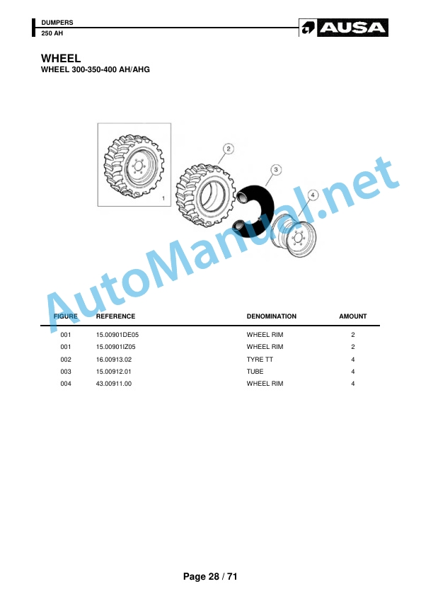 Kubota Dumpers 250 AH Parts Manual 3 Kubota Dumpers 250 AH Parts Manual - Image 3