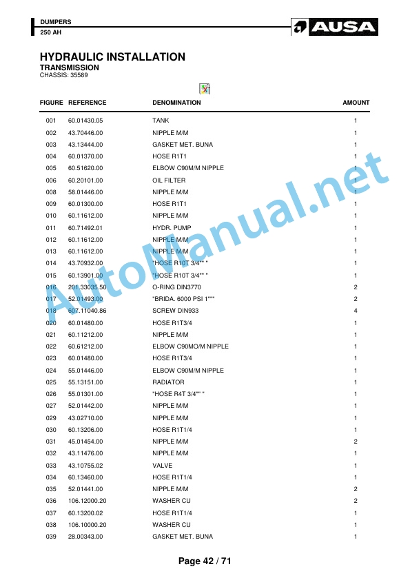 Kubota Dumpers 250 AH Parts Manual 4 Kubota Dumpers 250 AH Parts Manual - Image 4