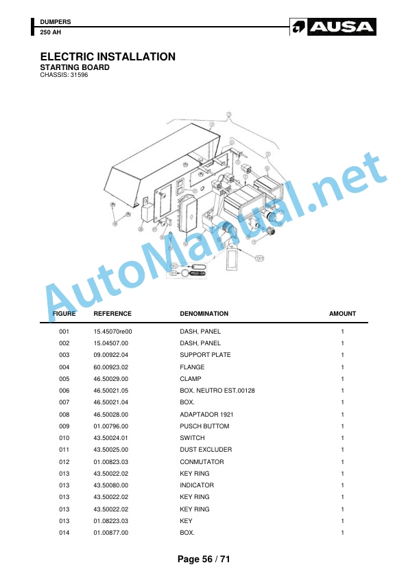 Kubota Dumpers 250 AH Parts Manual 5 Kubota Dumpers 250 AH Parts Manual - Image 5