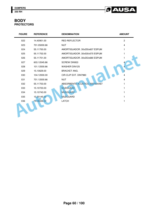 Kubota DUMPERS 250 RH Parts Manual 4 Kubota DUMPERS 250 RH Parts Manual - Image 4