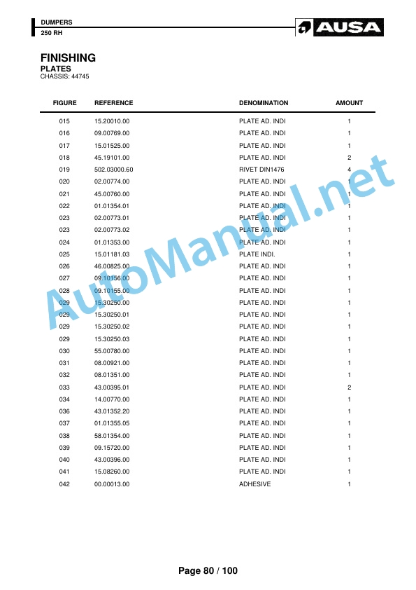 Kubota DUMPERS 250 RH Parts Manual 5 Kubota DUMPERS 250 RH Parts Manual - Image 5