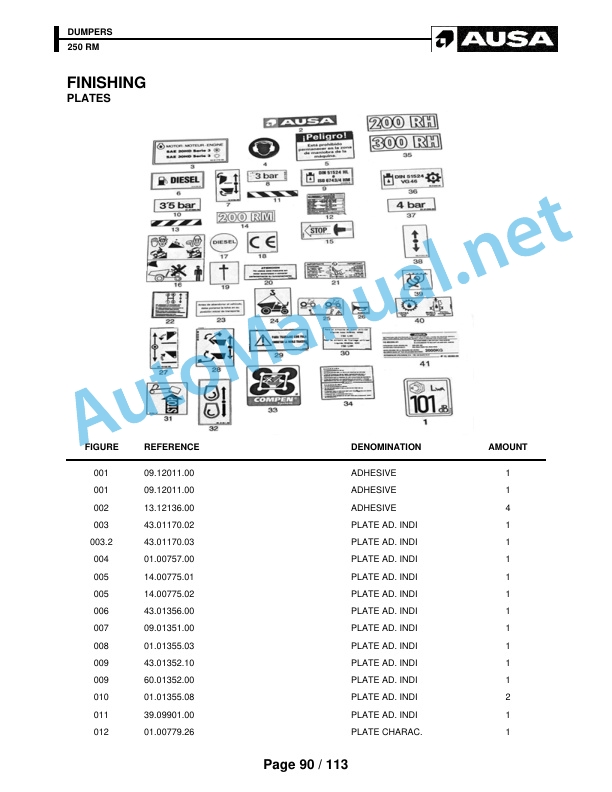 Kubota Dumpers 250 RM Parts Manual 5 Kubota Dumpers 250 RM Parts Manual - Image 5