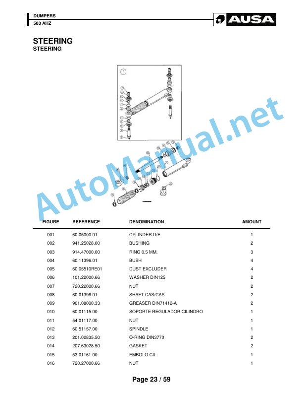 Kubota DUMPERS 500 AHZ Parts Manual 3 Kubota DUMPERS 500 AHZ Parts Manual - Image 3