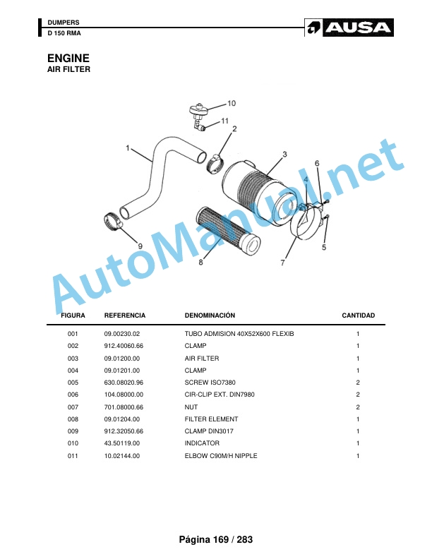 Kubota Dumpers D 150 RMA Parts Manual 4 Kubota Dumpers D 150 RMA Parts Manual - Image 4